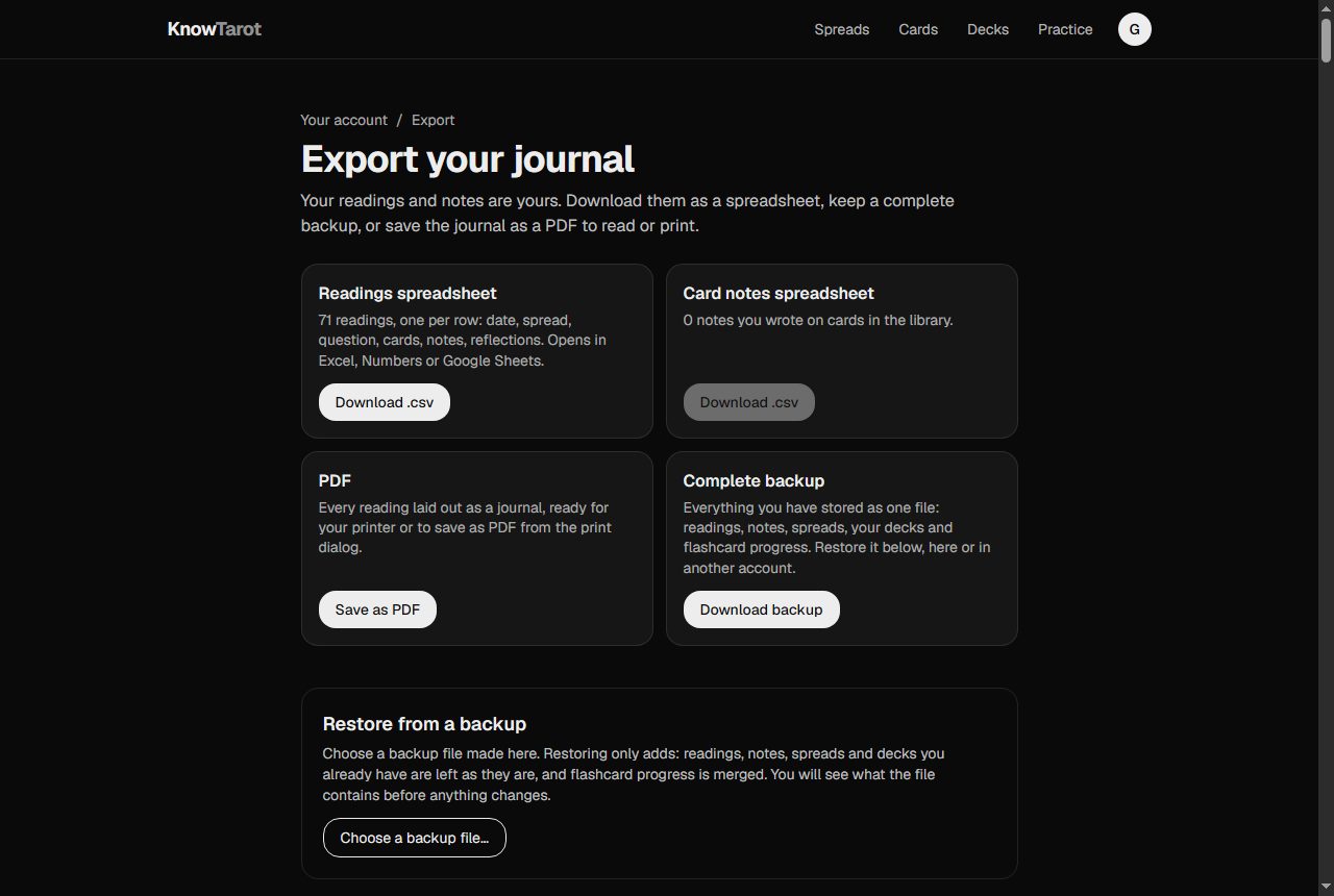 Export
